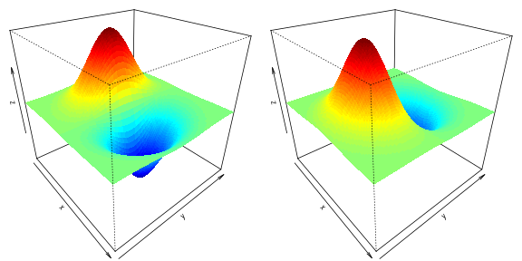 plot of chunk unnamed-chunk-5