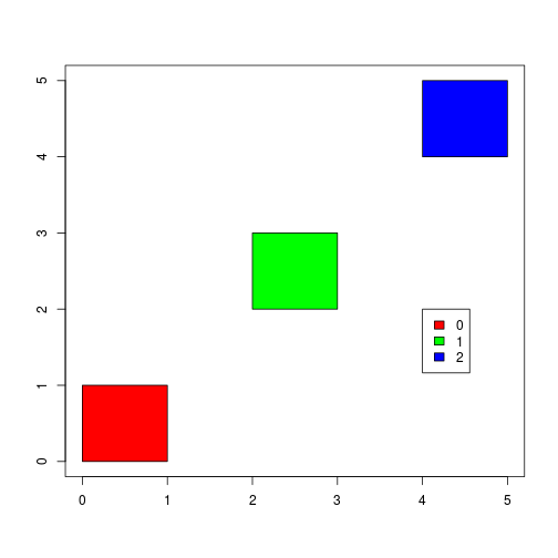 plot of chunk unnamed-chunk-5