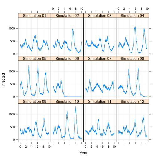 plot of chunk unnamed-chunk-4